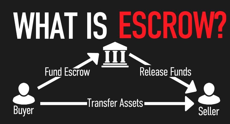 What is Escrow? How Does it Work and What are its Advantages?