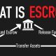 What is Escrow? How Does it Work and What are its Advantages?